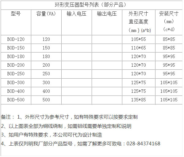 500內(nèi).jpg 500內(nèi).jpg