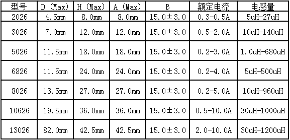 圖片4.png 圖片4.png